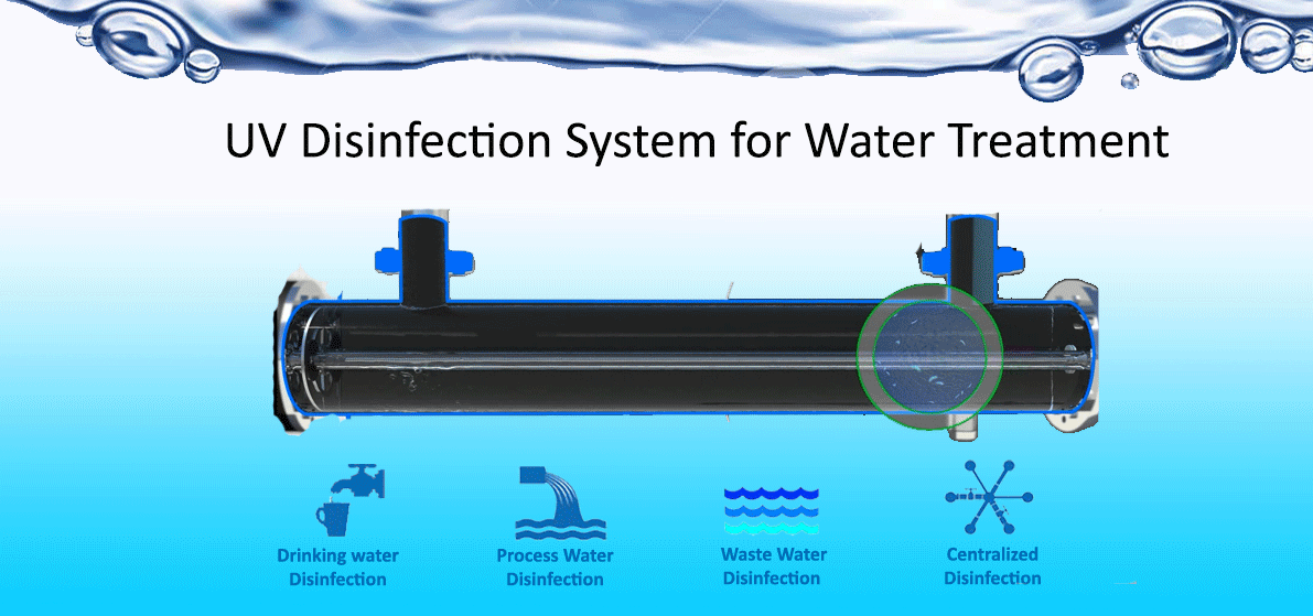 UV Disinfection System for Water Treatment